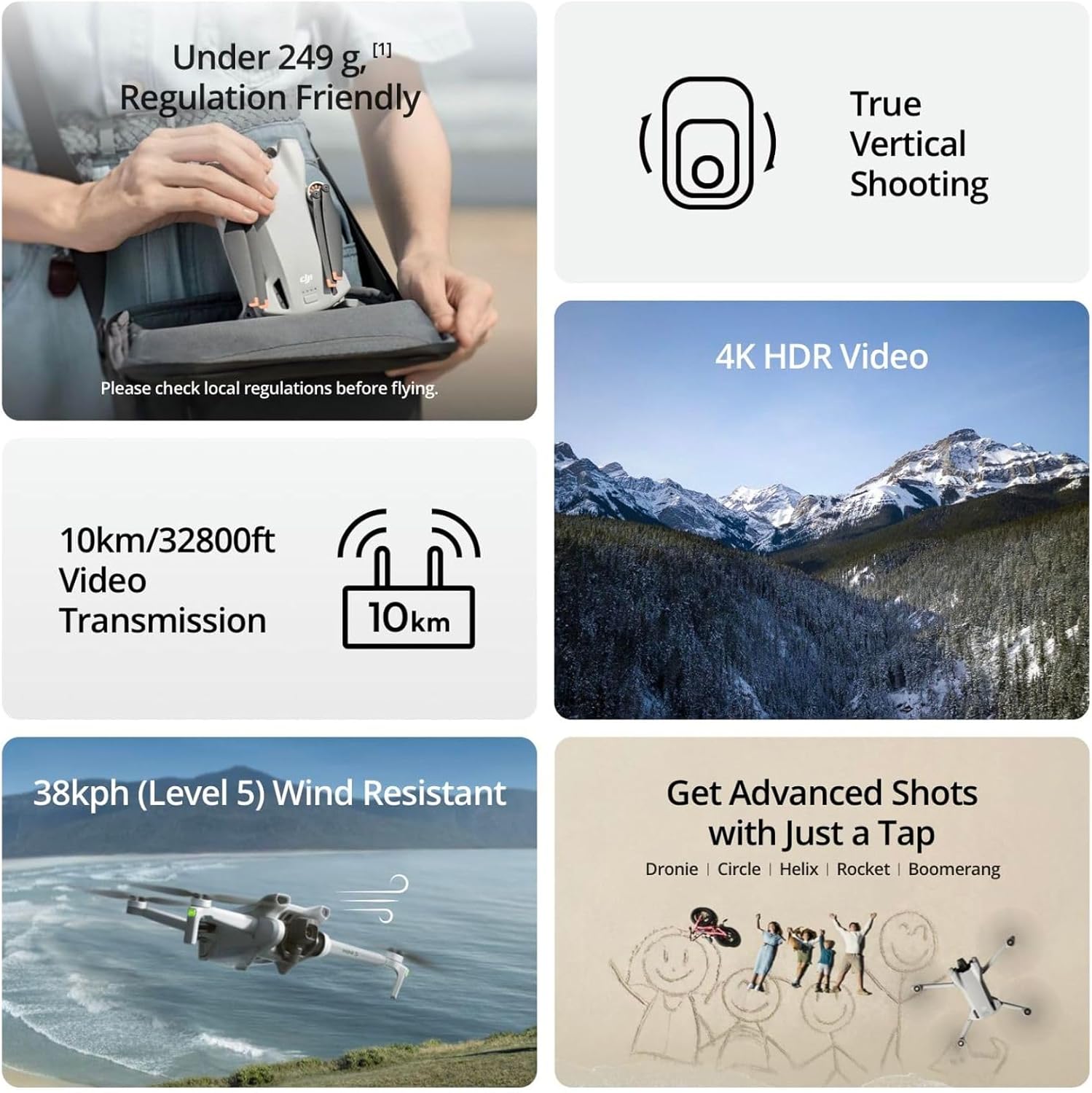 Drone DJI Mini 3 Ricondizionat - Drone Gimbal 3 Axis recensione e prezzo